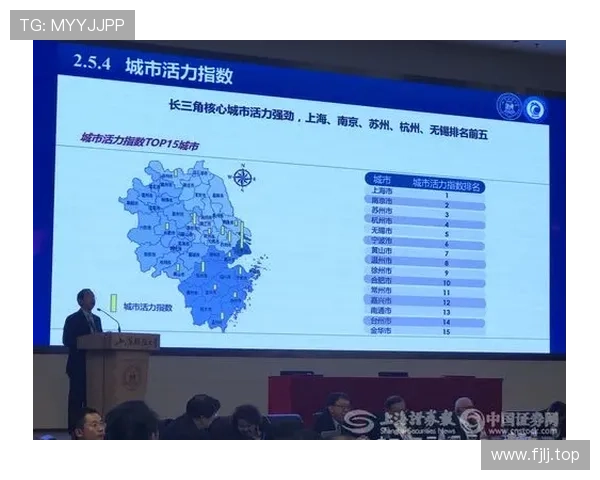 以房企业家为核心推动城市高质量发展与产业创新融合路径研究