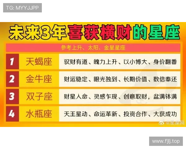 最新企业家星座实力排行揭晓看看哪些星座最容易成为商业领袖